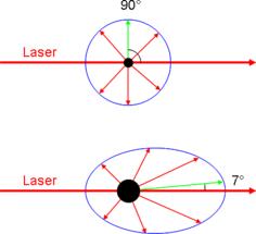 abb3
