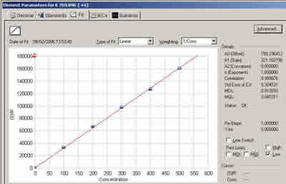 xthermo-icap-3