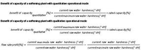 ofs-abb2eng