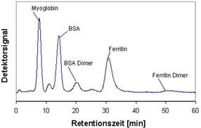 postnova-fff-image-7