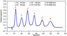 postnova-fff-image-12b