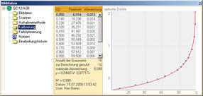 Biostep-ViewPix-Abb4