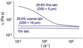 xMAL JOB 1267 Fig2