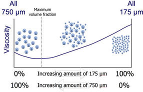 xMAL JOB 1267 Fig4