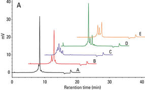 Tosoh-biotherapeutics-Abb2