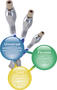 Versatile (U)HPLC-hybrid columns,  now also in process scale!