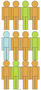 Clinical Biomarkers