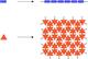 Schweizer Forscher stellen erstmals zweidimensionale Polymere her