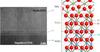 New technique controls crystalline structure of titanium dioxide