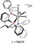 Showing the way to improved water-splitting catalysts