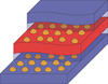 A quantum dot energy harvester