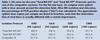 Roche_Kirchgesser_Tab1