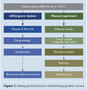 roche-04-09-helpcorner-abb1