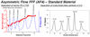 Fig1_Englisch_Postnova_FFF2_1