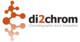 dichrom