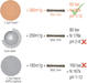 Fortis UHPLC columns