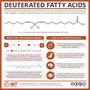 Deuterating fatty acids to treat diseases