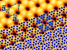 Blue Phosphorus Mapped And Measured For The First Time