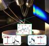 Looking at molecules from two sides with table-top femtosecond soft-X-rays