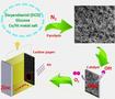 Neutral Zinc-air battery with cathode NiCo/C-N shows outstanding performance