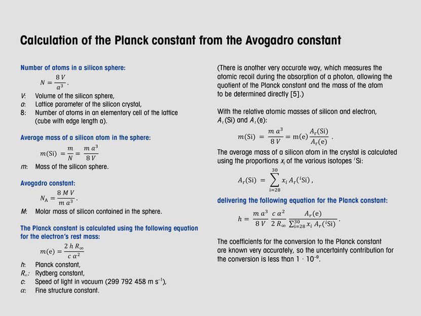 Na Avogadro