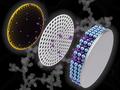Nanoketten könnten die Batteriekapazität erhöhen und die Ladezeit verkürzen