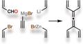 Tetravinylallene, a small but powerful molecule, has been synthesized for the first time