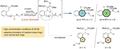 Researchers develop method to improve skeleton of common chemicals