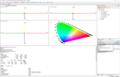 30 Tage kostenlos testen: Software zur Berechnung charakteristischer Farbwerte aus UV/Vis-Spektren