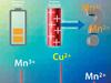 New Analytical Methods for Longer-Lasting Lithium-ion Batteries