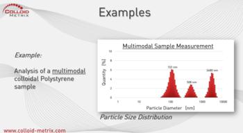 Example of a particle size distribution of a multimodal polystyrene sample.