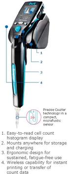 The Scepter™ 3.0 cell counter key features
