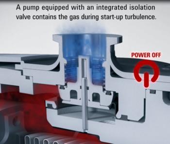 IDP Dry Scroll Pump Automatic Isolation Valve: Additional Protection during Power Outages