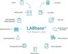 Tower of Babel? This Web-Based, Multi-Language Lims Simplifies Your Daily Laboratory Routines