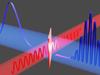 Attosecond boost for electron microscopy