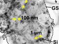 From trash to treasure: Silicon waste finds new use in Li-ion batteries