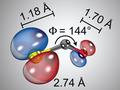 Determinación de la estructura de una molécula con difracción de electrones inducida por láser