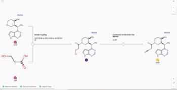 SYNTHIA Retrosynthese-Software - Vollständiges Schema eines Synthesewegs