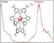 Infrared Held in a Pincer