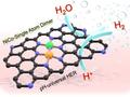 Two is better than one: Single-atom dimer electrocatalyst for green hydrogen production