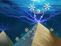 Wissenschaftler erstellen ein Bild des Elektronentransfers im Elektrokatalyseprozess