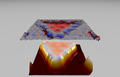 Mustermacher auf einer NanoInsel