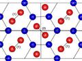 Un nuevo estudio muestra una nueva estructura cristalina para el hidrógeno a alta presión