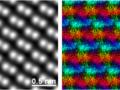 Visualization of the origin of magnetic forces by atomic resolution electron microscopy