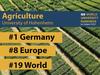 Wieder Deutschlands Nr. 1 im QS-Fächer-Ranking: Die Agrarforschung der Universität Hohenheim