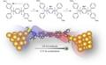 Forscher bauen längsten, hochleitfähigen molekularen Nanodraht