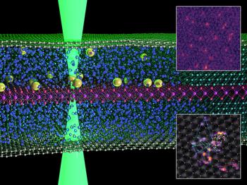 Des atomes qui nagent dans un liquide grâce au graphène