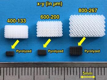The 3D-printed lattices were prepared in three different sizes. Carbonization through pyrolysis shrunk the electrode and increased its performance.