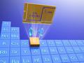 Titanium hosts record high superconductivity for elements superconductors