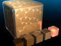 La envoltura de cubos de cobre de tamaño nanométrico puede ayudar a convertir el dióxido de carbono en otros productos químicos